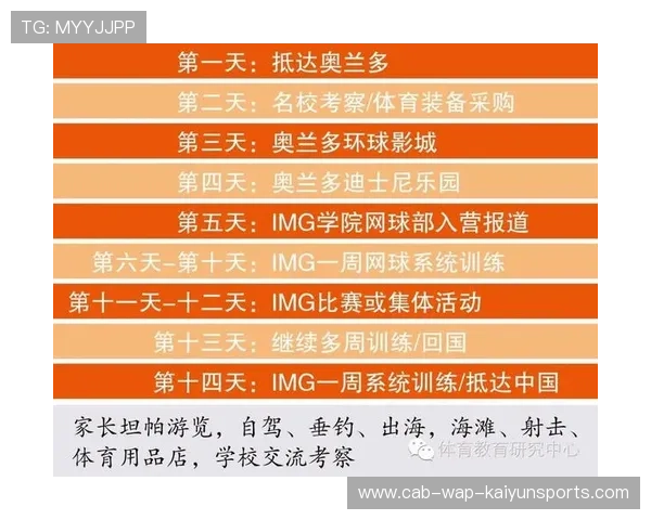 网球青训营推出冬季强化训练课程,网球冬训的好处 网球青训营推出冬季强化训练课程,网球冬训的好处